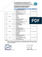 Jadwal Ekstrakurikuler Ganjil