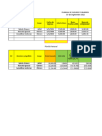 Planilla de Sueldos y Salarios Examen