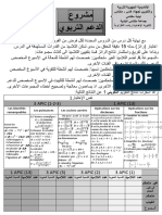 بطاقة تقنية الدعم التربوي