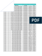 Table: Element Forces - Frames Frame Station Outputcase Casetype P M2