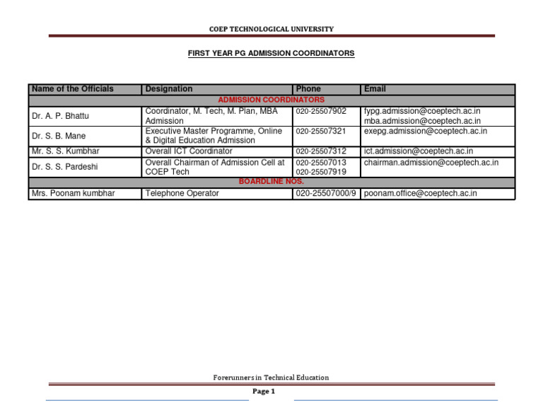 First Year - PG Admission Co-Ordinators at Coep Tech | PDF