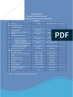 Roundown HSN 2023