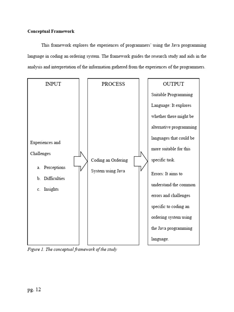 Conceptual Framework | PDF