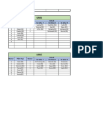 Jadwal Piket OSIS MPK Minggu 4