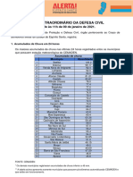 Boletim Extraordinário Da Defesa Civil: Atualizado Às 11h de 09 de Janeiro de 2021