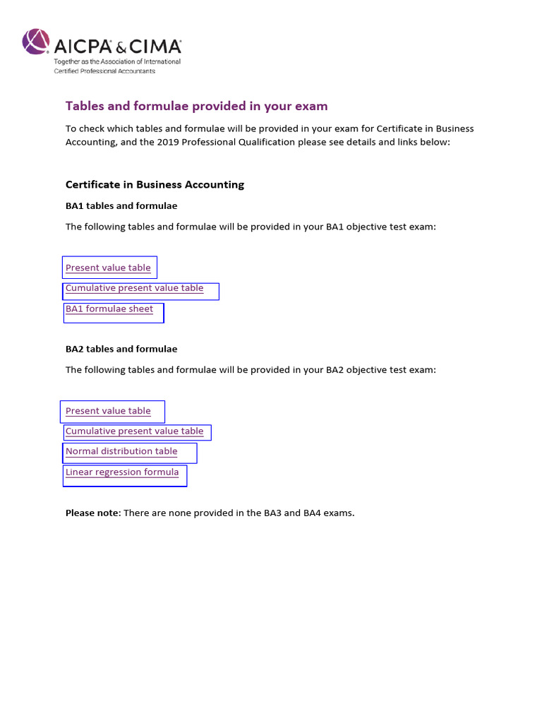 F3 Tables and Formulas | PDF | International Financial Reporting ...