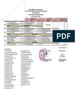 Jadwal PGMI Genap 2022-2023