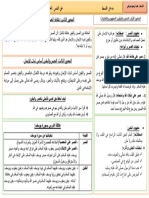 حق النفس الصبر واليقين