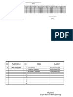 Lap PMT 2021 Ibu Hamil