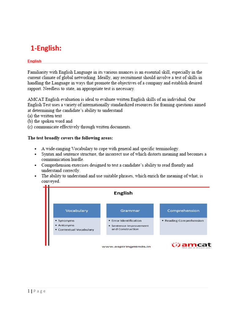 AMCAT Syllabus PDF Numbers Teaching Mathematics