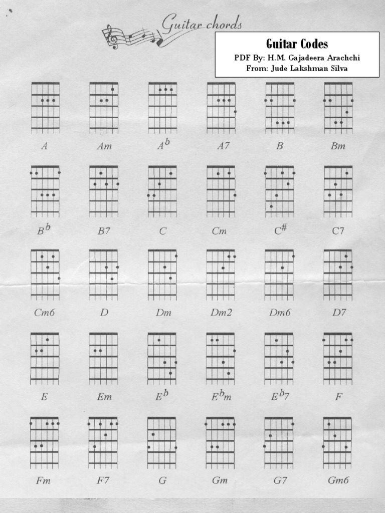 My Guitar Codes