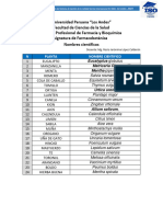 Nombres Cientifico FARMACOBOTÁNICA