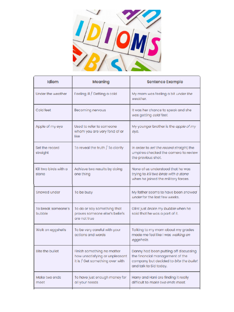 Idioms Table PDF