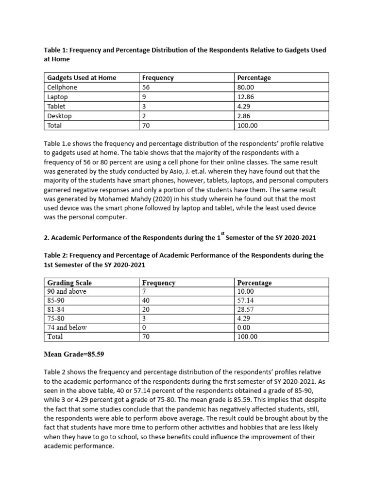 Table 1 Pdf