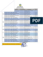 Reevisi Jadwal Blended Gasal 2023-2024