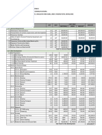 Devera - Boq-Direct Cost