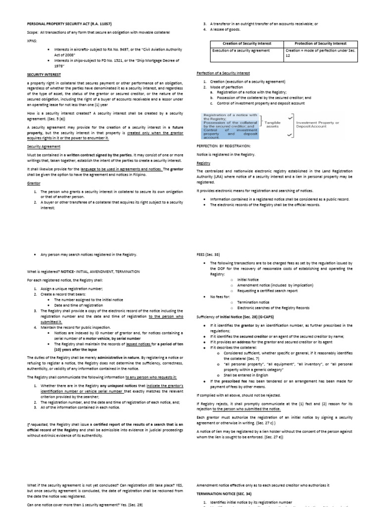 Personal Property Security Act