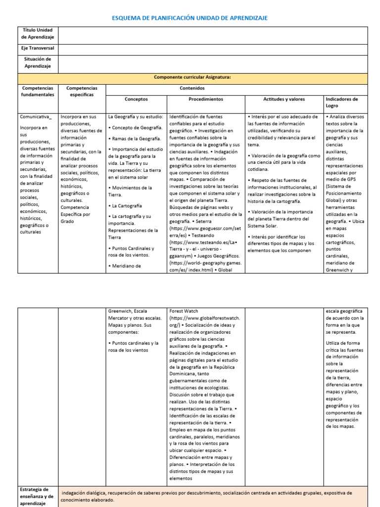Esquema de Planificación Unidad de Aprendizaje Por Estudio de Caso | PDF