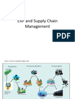 CIMP - ERP and Supply Chain Management