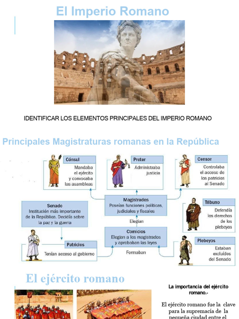 Causas de la Desintegración del Imperio Romano | PDF | imperio Romano ...