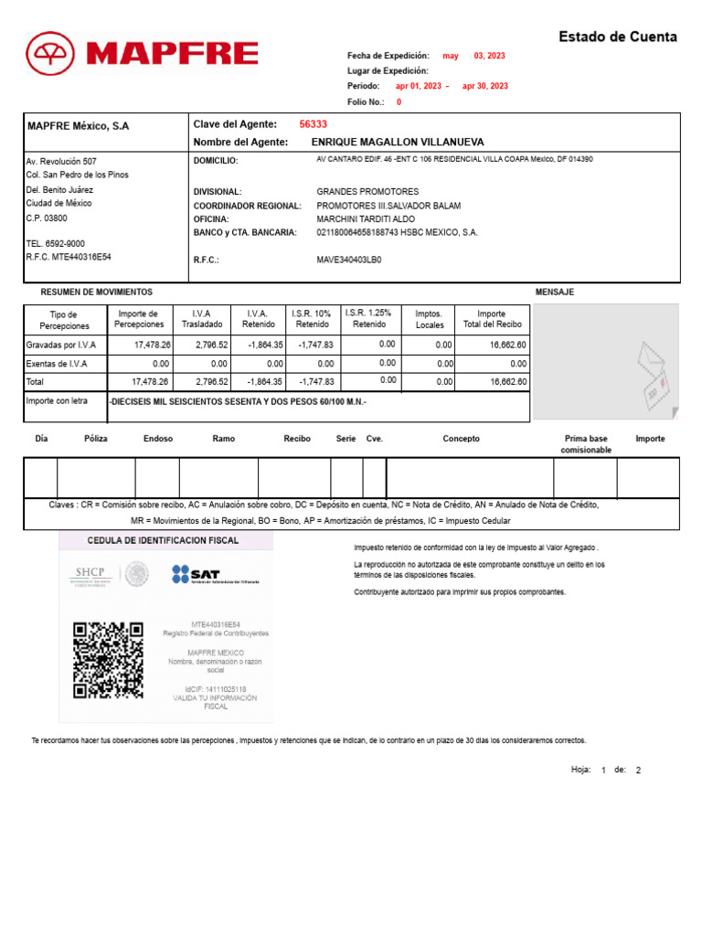 Edo de Cuenta Abril 2023 PDF Mercado (economía) Business