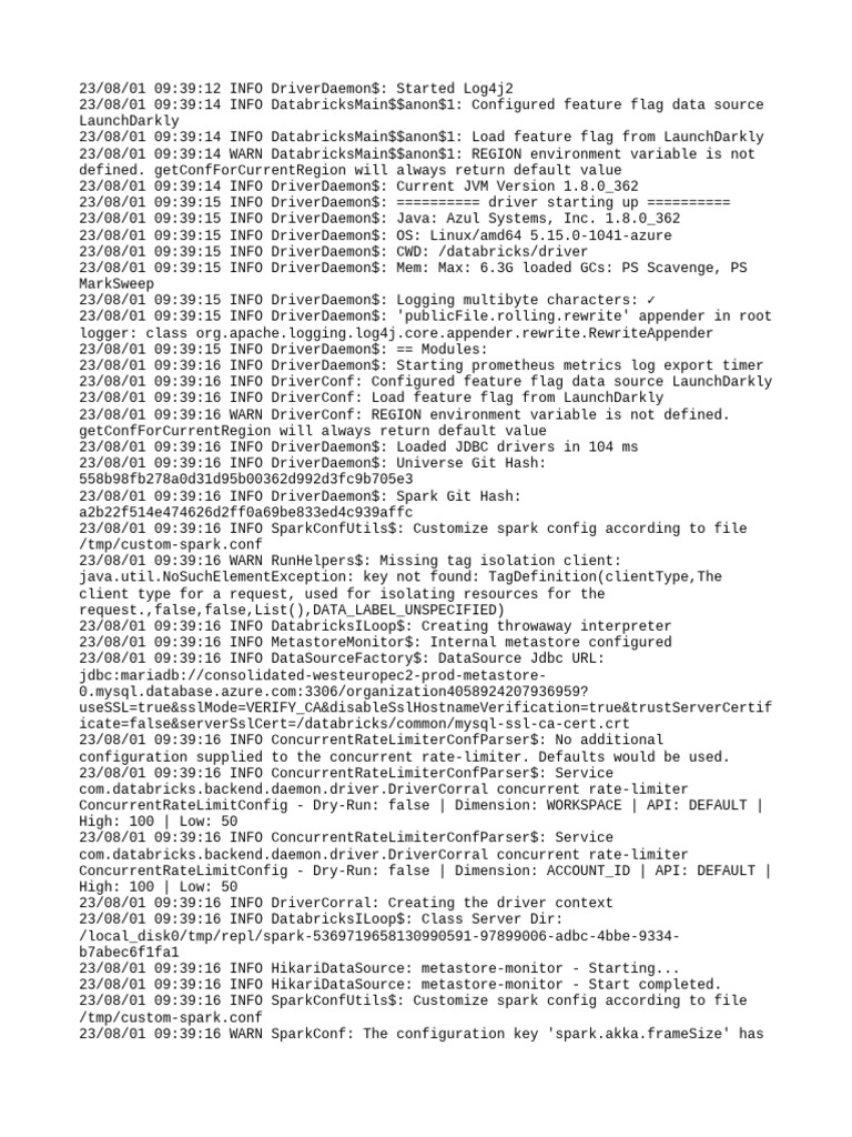 Log4j Log Pattern