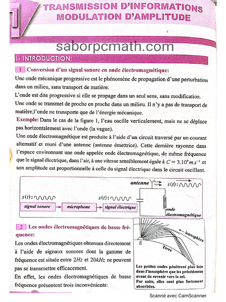 2bac Modulation D'amplitude | PDF