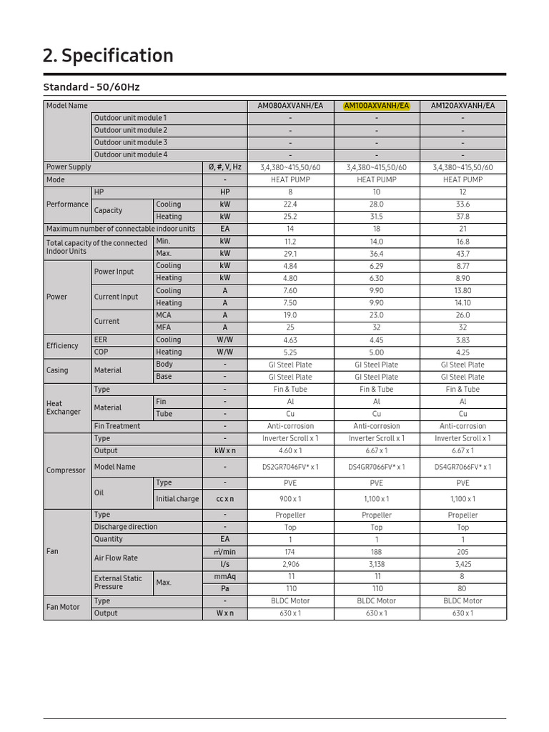 Samsung Community - Samsung Community visual data 4