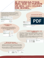 Infografia de Exel