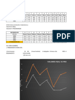 Análisis de Partida Retiro Manual de Residuos. Scadi. (2020-2022) .