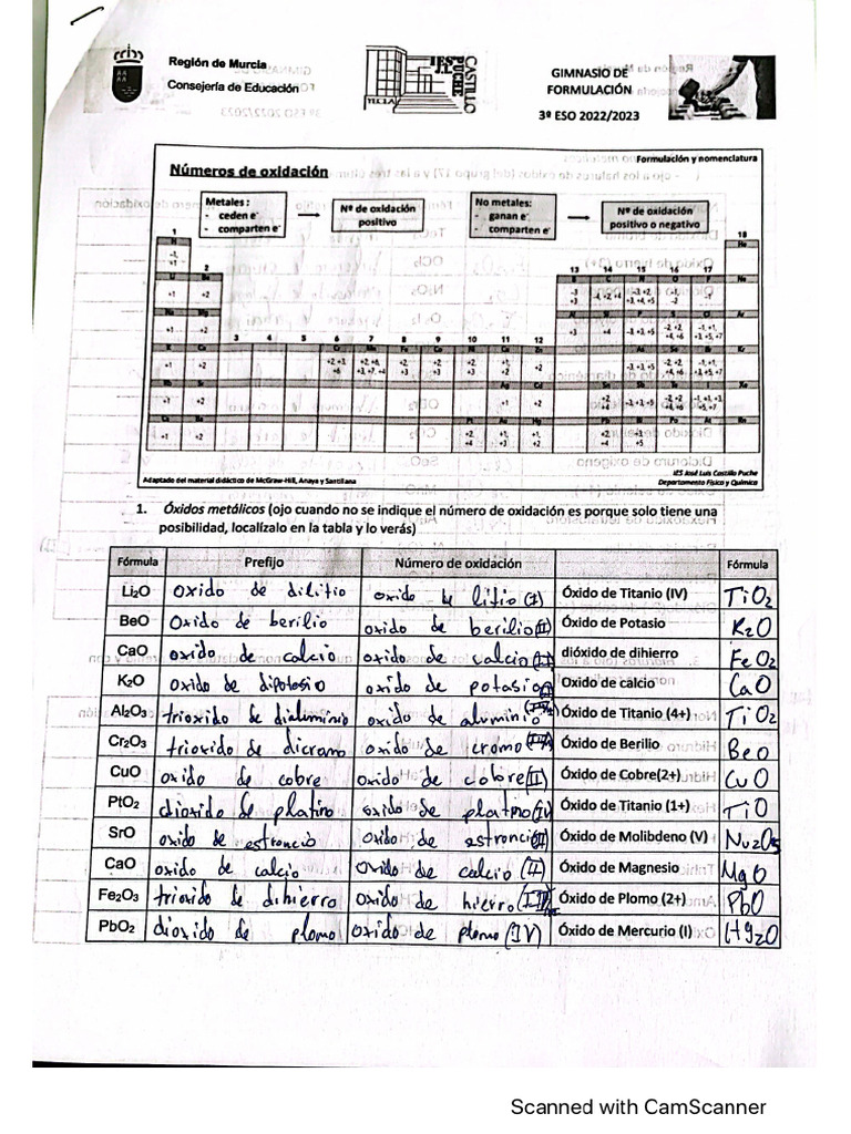 Gimnasio Fyq Mario Garcia 3ºd PDF