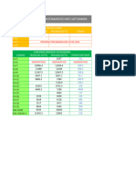 Prueba Formato de Control de Mantenimiento