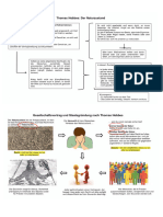 Abitur PLThemen Q2