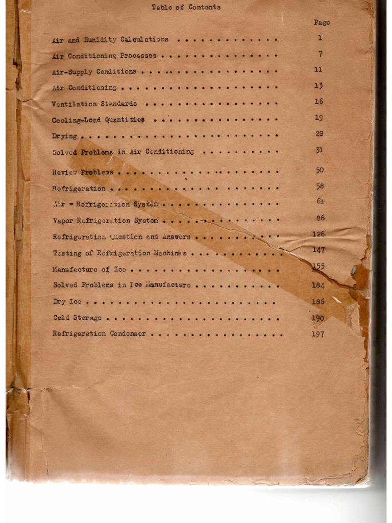 ACVS | PDF