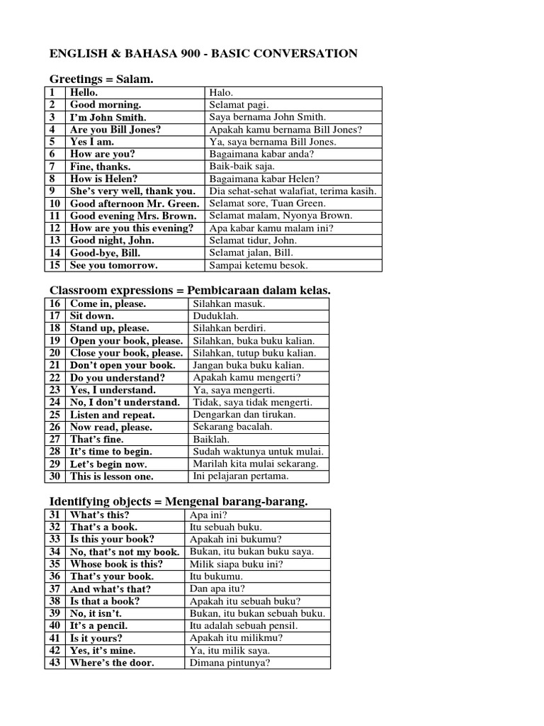 English & Bahasa 900 - Basic Conversation | PDF | Pengembangan Diri