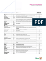 Liste Des Exposants Preliminaire Plast Printpack Alger 2020