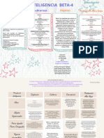 Prueba de Inteligencia Beta-4