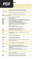 Price Voltz ТЦ Силэут 02,09,2023 | PDF