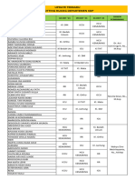 Plotting Rotasi Ruang - Dep KDP