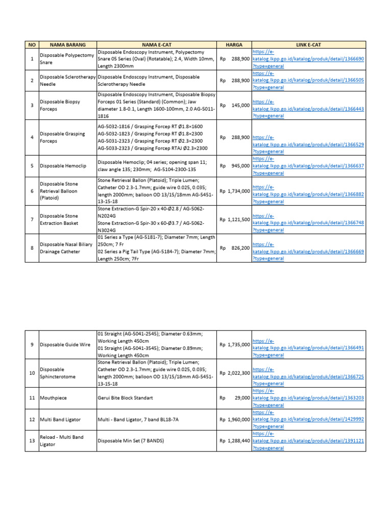 Instrumen Endos Pdf Medical Specialties Endoscopy