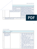 Anexa 1 - Criterii Conformitate Admin Si Eligibilitate