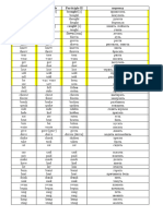 Irreg Verbs