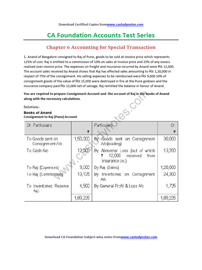 Ca Foundation Accounts Chp 6a Test Series Model Answer Pdf