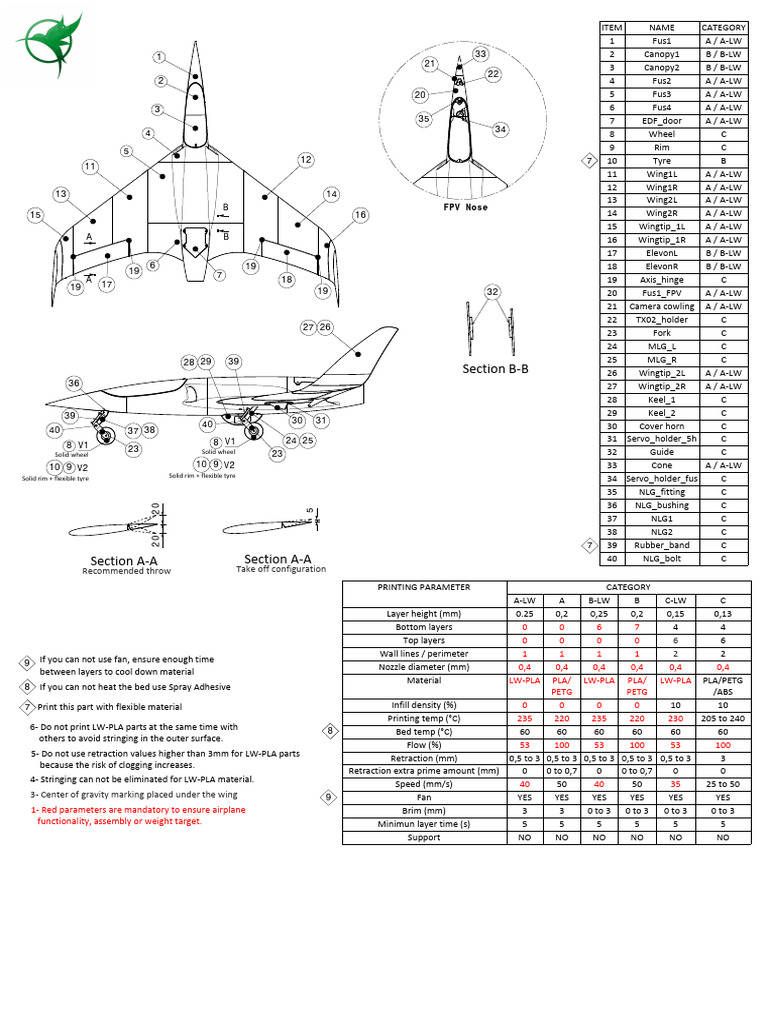 Avion download free pdf mechanical engineering materials