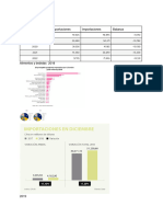 macroeconomia