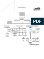 ORGANIGRAMA 2023 FUNDES (Final)