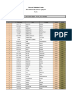 Liste 1ère Année STPI Par Section: Université Mohammed Premier Ecole Nationale Des Sciences Appliquées Oujda