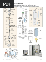 Oxide to Element Conversion Factors | PDF