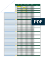 Gantt Calidad