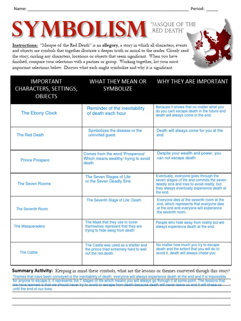 Symbolism Worksheet PDF Art